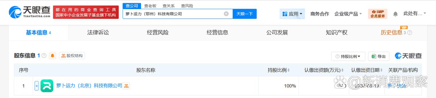 【#萝卜快跑在湖北鄂州成立新公司# 注册资本500万】